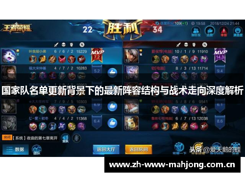 国家队名单更新背景下的最新阵容结构与战术走向深度解析 国家队名单更新背景下的最新阵容结构与战术走向深度解析